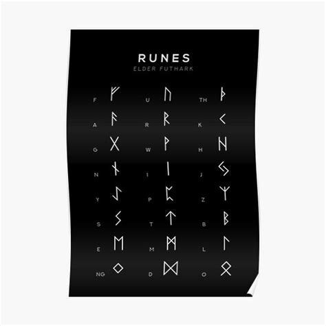 Runes Chart Elder Futhark Runes Alphabet Learning Chart Black