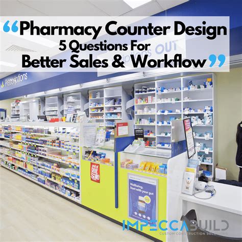 5 Pharmacy Counter Design Q&A's For Better Sales & Workflow