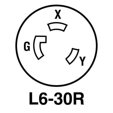 Nema L6 30p Receptacle Wiring