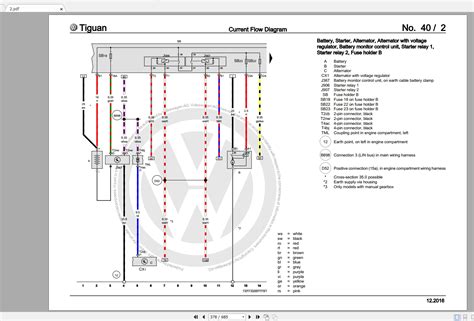 Volkswagen Tiguan 2010 2016 Wiring Diagrams Auto Repair Manual Forum Heavy Equipment Forums