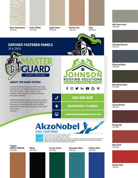 Roofing & Siding Products & Materials | Johnson Roofing Solutions