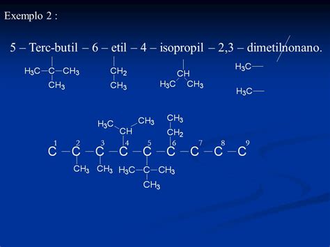 Nomenclatura De Compostos Ramificados Ppt Video Online Carregar