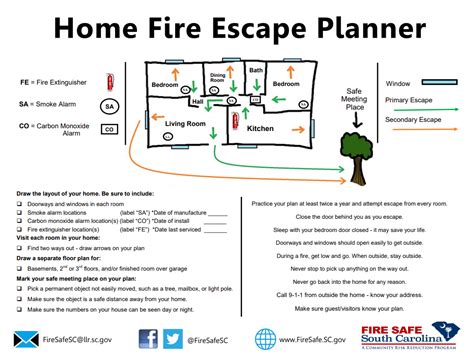 Home Escape Plan – Clarendon County Fire Rescue