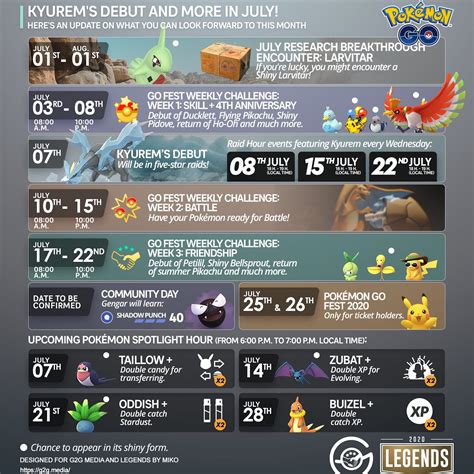 pokemon go july spotlight hour 11