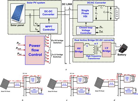 Varying Phase Angle Control In Isolated Bidirectional Dcdc Converter