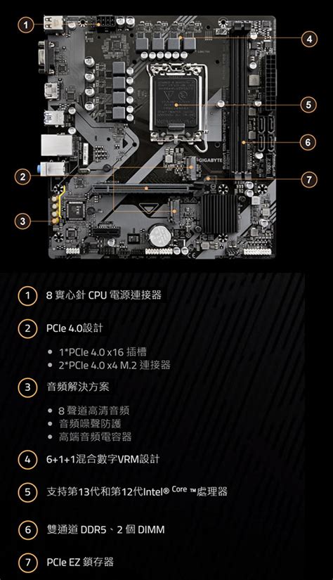 3CTown購物中心 Gigabyte技嘉 B760M H m ATX DDR5 2 1A1H USB3 2 A M 2 2