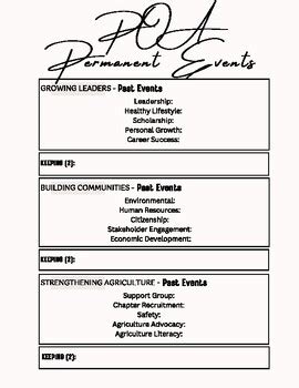 Ag Vocate Teaching Resources Teachers Pay Teachers