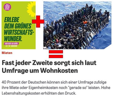 Ursache Und Wirkung Mehr Menschen Verteuerung Von Bestehenden Und