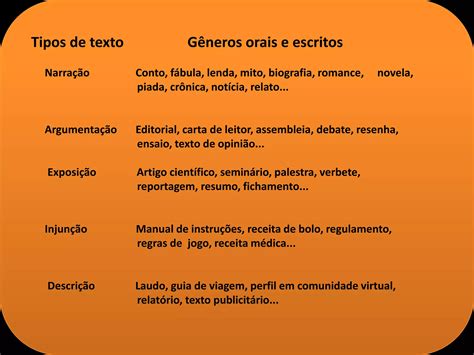 Aulas Gêneros E Tipos Textuais Ppt