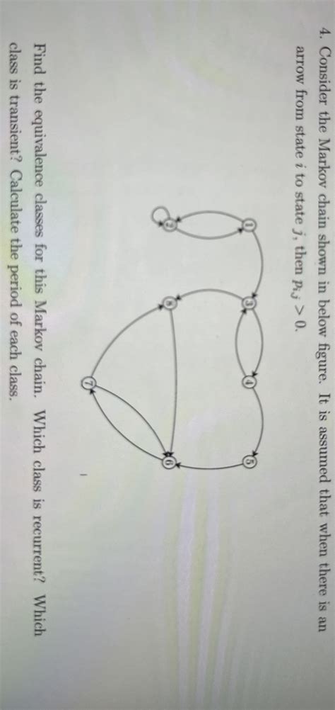 Solved Consider The Markov Chain Shown In Below Figure It Chegg