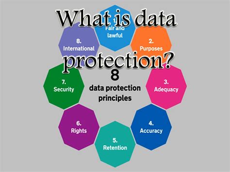 What Is Data Protection And Why Is It Important While More Or Less Images