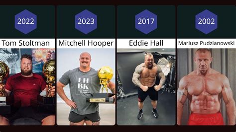 All Worlds Strongest Man Winners Youtube