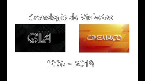 Cronologia de Vinhetas Sessão de Gala e Cinemaço YouTube