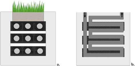 Anode 6a And Cathode 6b Schematic Overview Of A Flat Plate Plant Download Scientific