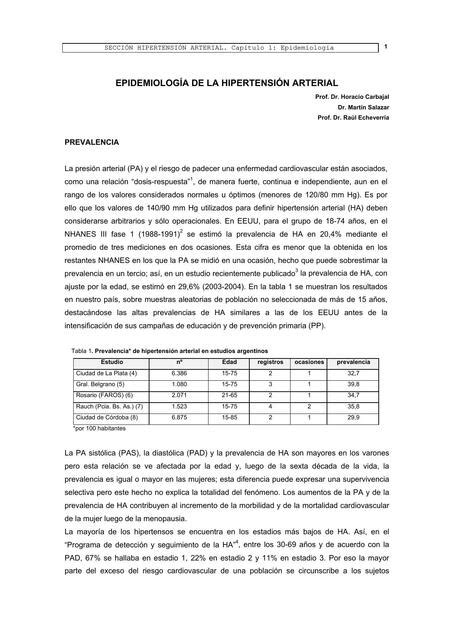 Epidemiologia De La Hipertensi N Arterial Neidy Peredo Udocz