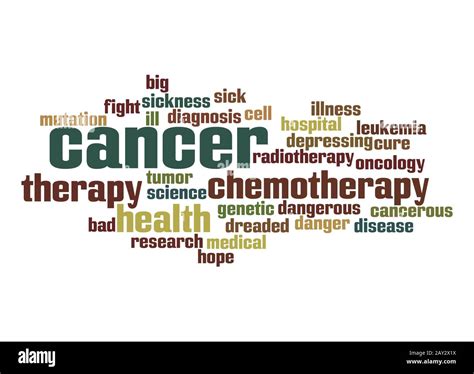 Cancer Word Cloud Stock Photo Alamy