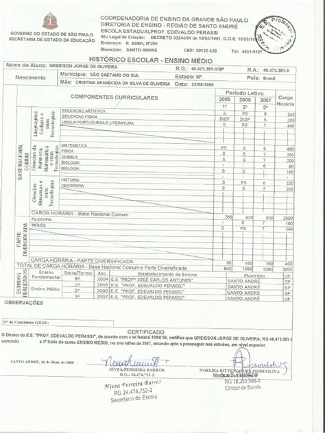 Certificado de Conclusão Ensino Médio | PDF