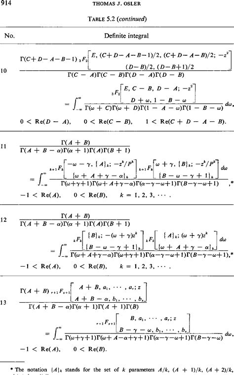 Table 52 From The Integral Analog Of The Leibniz Rule Semantic Scholar