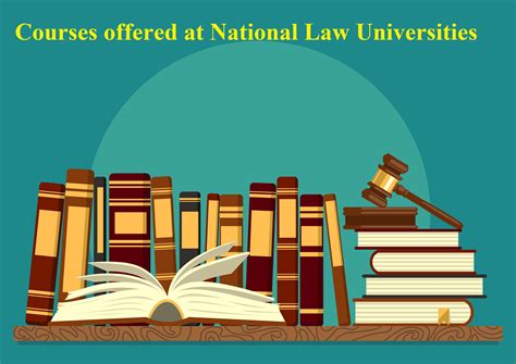 List of NLU Courses 2025 - UG, PG & PhD & Distance Law Courses ...