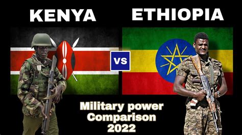 Ethiopia Vs Kenya Military Power Comparison 2022 Kenya Against