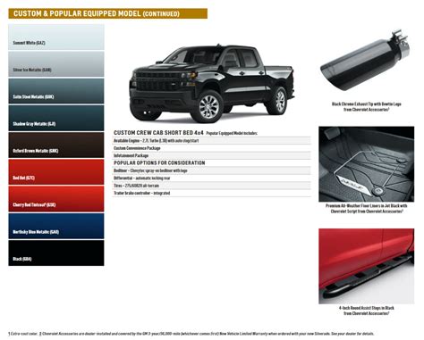 Chevrolet Silverado Paint Codes Color Charts 42 Off