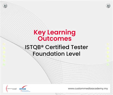 Elevate Your Software Testing Skills Key Learning Outcomes From The