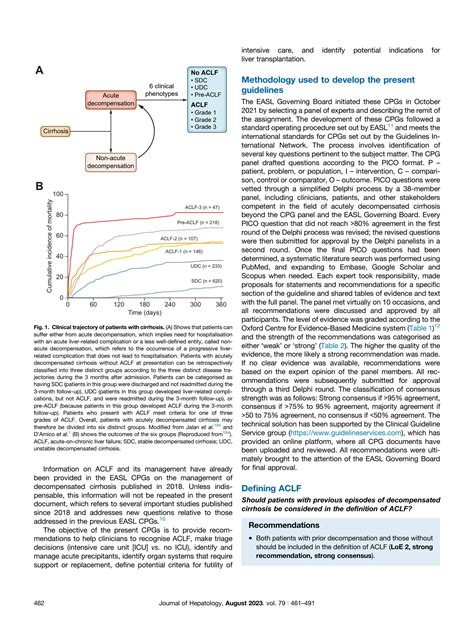 SOLUTION Easl Clinical Practice Guidelines On Acute On Chronic Liver