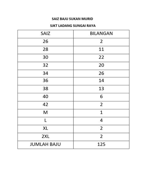 Saiz Baju Sukan Murid Pdf