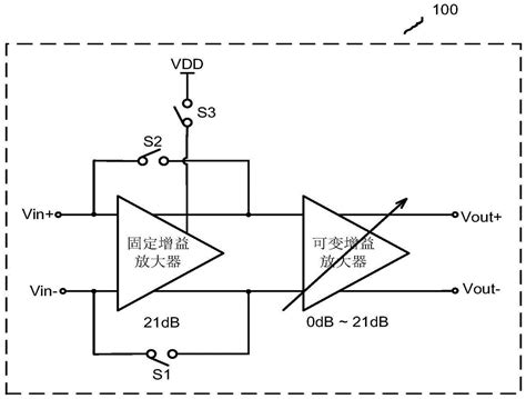 一种高线性度的宽带可变增益放大器的制作方法