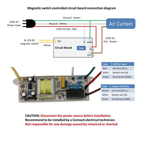 Awoco Magnetic Switch Controlled Circuit Kit 120v 15a Shutoff Delay