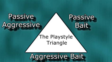 The Playstyle Triangle A Guide To Lol Playstyles And How To Improve