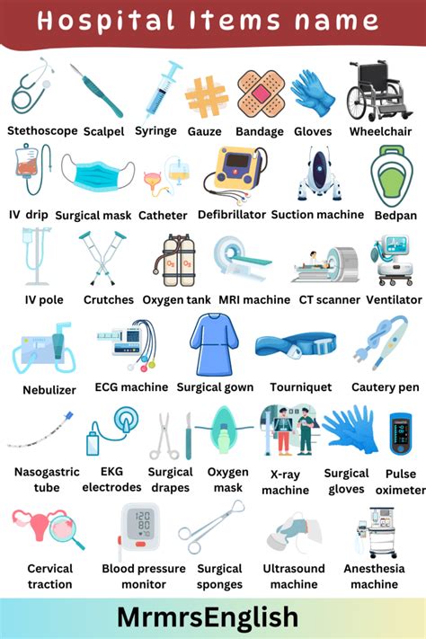 Hospital Vocabulary Words In English And Their Images Artofit