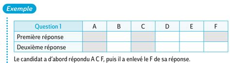 Qcm M Thode De L Preuve Digischool