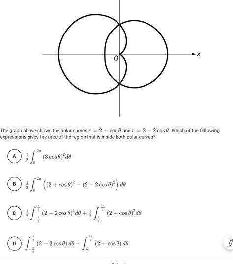 Solved Х The Graph Above Shows The Polar Curves R 2 Cos