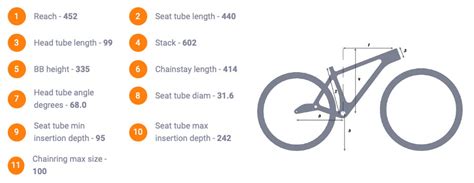 Found Vasttech S Ultra Short Single Pivot Suspension Design Bikerumor