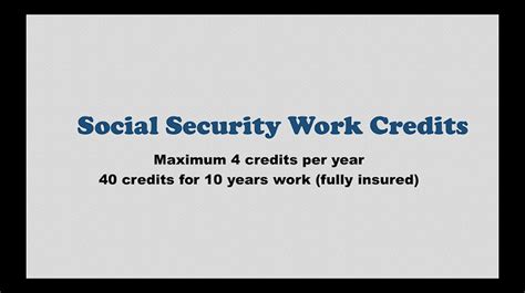 Social Security Credits By Year Chart