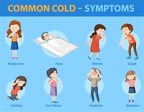 Free Vector | Common cold symptoms cartoon style infographic