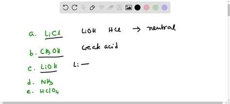 SOLVED Question 20 1 Point Which Of The Following Is A Strong Base