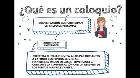 Qu Es Un Coloquio Youtube