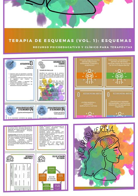 Terapia De Esquema - TERAPIA DE ESQUEMAS (VOL. 1): ESQUEMAS