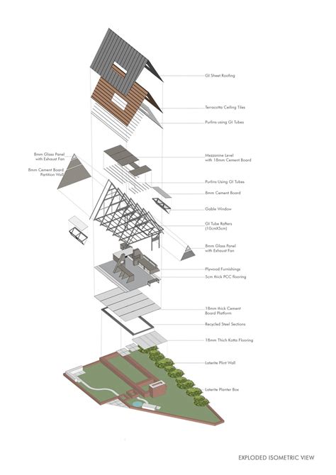 10 Successful Architectural Diagrams By Architects Illustrarch