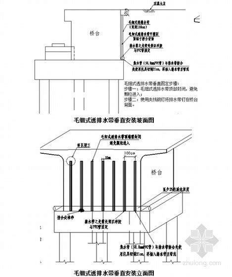 铁路工程施工作业指导书776页（路桥隧） 路桥作业指导 筑龙路桥市政论坛