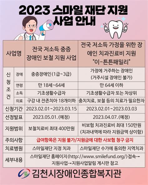 김천시장애인종합복지관 게시판 2023 스마일재단 치과진료지원사업 안내 복지관소식