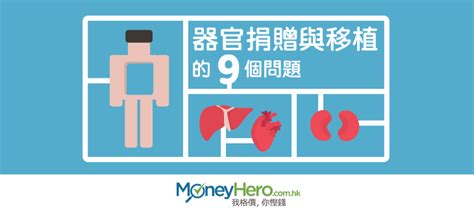 關於 器官捐贈 與 移植 的9個問題 Moneyhero