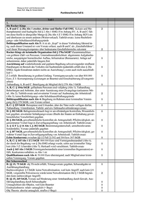 Punkteschema Fall Bungsf Lle Aus Dem Intensivkurs Aus Straf Und