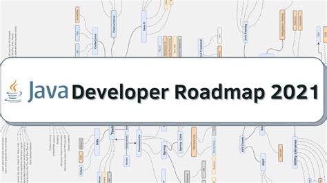 Javarevisited The 2024 Java Developer RoadMap UPDATED 46 OFF