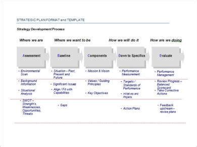 Strategic Action Plan - 11+ Examples, Format, Docs, Word, Pages, Pdf