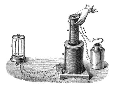 Electricity And Magnetism Michael Faraday