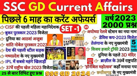 SSC GD Current Affairs 2023 24 Part 1 Last 6 Month Current Affairs