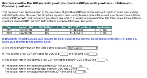 Solved Reference equation: Real GDP per capita growth rate = | Chegg.com